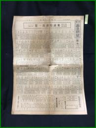 【大阪毎日新聞 昭和5年2月23日 号外】【第17回衆院選 衆議院議員一覧】