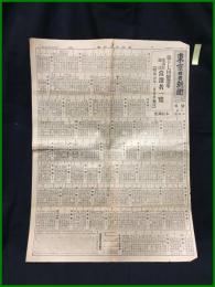 【東京日日新聞 昭和5年2月23日 号外】【第17回総選挙 衆議院議員 当選者一覧】