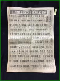【東京日日新聞 昭和12年5月3日 号外】【第20回総選挙 当選代議士名鑑】