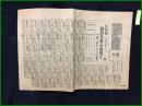 【東京朝日新聞 昭和5年2月23日 号外】【民政黨二百六十ニ】