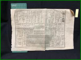 【大阪朝日新聞 明治28年5月26日 第4885号付録】【物価 大阪堂島米穀取引所定期売買】