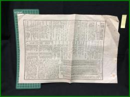【大阪朝日新聞 昭和27年12月18日 第4765号付録】【物価 大阪堂島米穀取引所定期売買】
