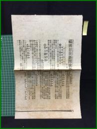 【福岡日日新聞 明治45年7月28日 号外(第四)】【聖上御容態迫る】