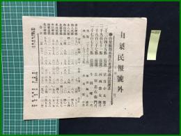 【山梨民報 大正6年4月(日 解読不能) 号外】【山梨県郡部選出衆議院議員当選者】