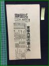 【名古屋新聞 昭和16年10月18日 第2号外】【東條内閣の顔ぶれ】