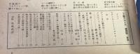 【工藝ニュース】【1948/5】モダンアートミュージアム