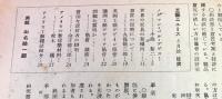 【工藝ニュース】【1948/6】　モダンアートミュージアム