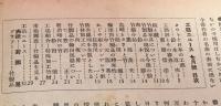 【工藝ニュース】【1948/7】竹製品他