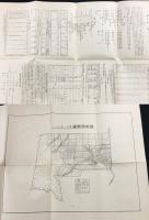 【戦前】北海道・札幌【農林省種羊場一覧　附略図】昭和10年前後
	