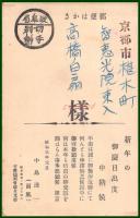 【絵葉書】アート【木版画　龍の凧図】戦前 :高橋白扇 旧蔵　検:ちくさ/木版図案集/趣味人
	