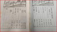 【古東多卍-ことたま-　第一年・第三號】佐藤春夫・編　