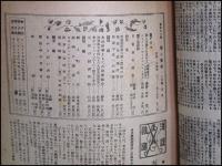 【雑誌】【婦人画報　S21/2】亀倉雄策/森田たま他