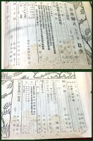 【雑誌】【日本婦人　第33号　S11/11】長谷川町子