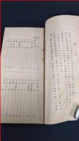 【長野県勢要覧　昭和13年】約70P