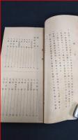 【長野県勢要覧　昭和13年】約70P