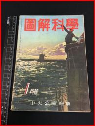 【戦前】【図解科学 S17/1】仁科芳雄 監修/航空母艦/図解航空戦術/軍事・プロバガンダ