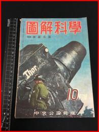 【戦前】【図解科学 S18/10】仁科芳雄 監修/特集:新鋭兵器/新爆弾 軍事・プロバガンダ