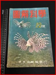 【戦前】【図解科学 S17/12】仁科芳雄 監修/爆撃/コロイド粒子/ 軍事・プロバガンダ