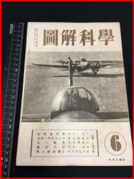 【戦前】【図解科学 S19/6】新鋭装甲車/戦ふ複素数/ 軍事・プロバガンダ