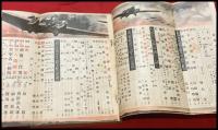 【雑誌】【青年　都市版　第22巻9号　昭和11/8】角田喜久雄・田川水泡ほか　支那事変画報