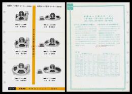 【ナショナル製品チラシ】【密閉ヨーク型スピーカー　標準　楕円】1960年代　昭和レトロ　家電　電化製品　モダンデザイン