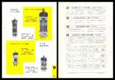 【ナショナル製品チラシ】テレビ・ラジオ・ステレオ周辺機器【電力増幅(OTL)用5極管 30M-P23 / 水平偏向出力用ビーム管 27GB5 / 高周波増幅用3極管 4GK5 / 周波数混合・発振用3極5極管 7HG8】1960年代　昭和レトロ　家電　電化製品　モダンデザイン