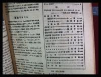 【朝日科学 第7巻　第3号　昭22/3】新しい自動車ほか