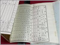 【大正１５年 高岡市学事一覧表】
