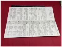 【青森県特産品分布図及出品目録】戦前