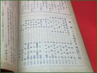 【雑誌】【新緑 第八十一號 】 修養部  梅澤千丸・編 昭和19年 川端龍子(表紙画) 傷痍軍人 軍人援護会東京支部