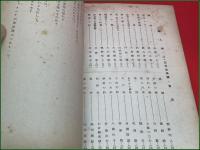 【雑誌】【蝋人形 第十五巻第二号 昭和19年2月 終刊号(無期限休刊)】西條八十