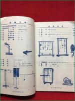 【小学校用　理化学器機及標本目録　１３巻　第２号】前川教育品店　大正１３年