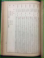【萬年暦 泰山阿部熹作】京都書院