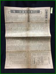 【大阪毎日新聞 昭和11年2月23日 号外】【第19回総選挙 衆議院議員一覧 】