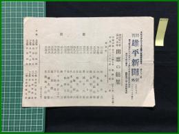 【雄平新聞 大正14年3月29日 号外】【増田町々会議員選挙 開票の結果】