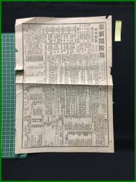 【都新聞 明治25年6月24日 第2238号付録】【商況物価】
