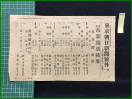 【東京朝日新聞 大正9年5月11日 第一号外】【選挙市部開票結果 東京府市部】
