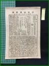 【読売新聞 明治11年11月13日 付録】【稟告】