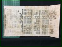 【大阪毎日新聞 明治37年5月8日 号外】【閉塞参加の将卒】
