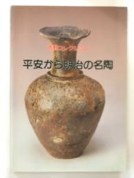平安から明治の名陶　市野コレクション
