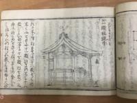 新板宮雛形