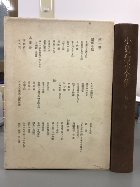 鐔・小道具画題事典 1・2(沼田鎌次編著) / 吉本書店 / 古本