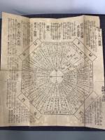 家相図解　九星極意独判断　上下巻