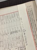 千葉県種雄豚名簿　昭和37年度
