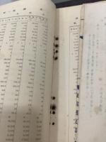 農馬利用増進施設成績書