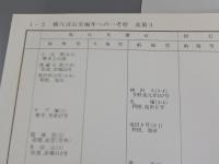 上野国の古墳と文化　尾崎先生著作集第３巻