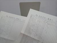 戦国の権力と寄合の文芸　研究叢書63