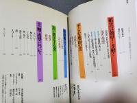 ギョ!紙窯 : やきものをつくる