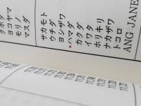 新版 長者番付 : 高額所得納税者納税額1,000万円以上 全関東版