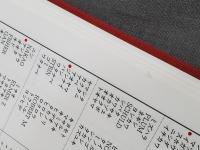 新版長者番付 全関東版 : 高額所得納税者納税額1000万円以上